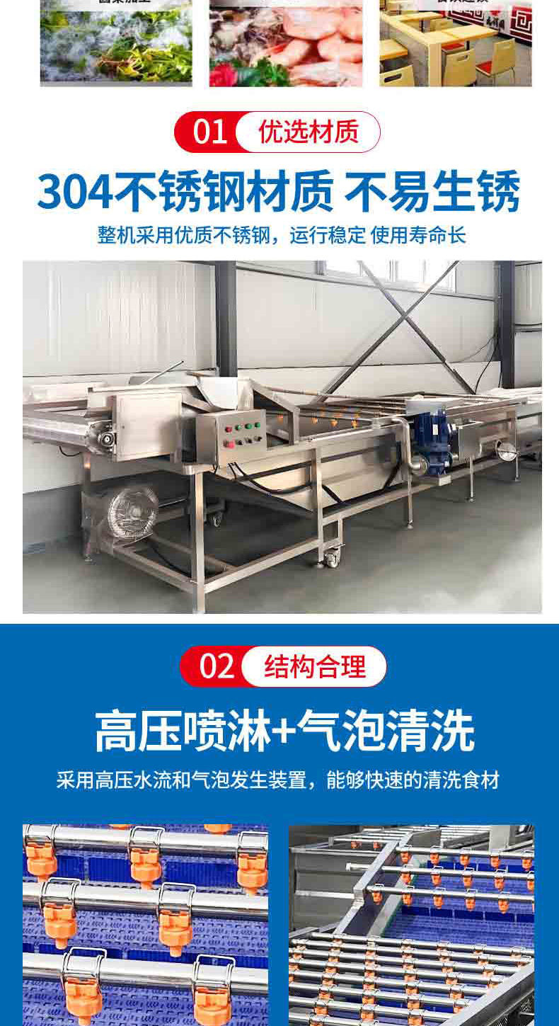 果蔬气泡清洗机_03.jpg